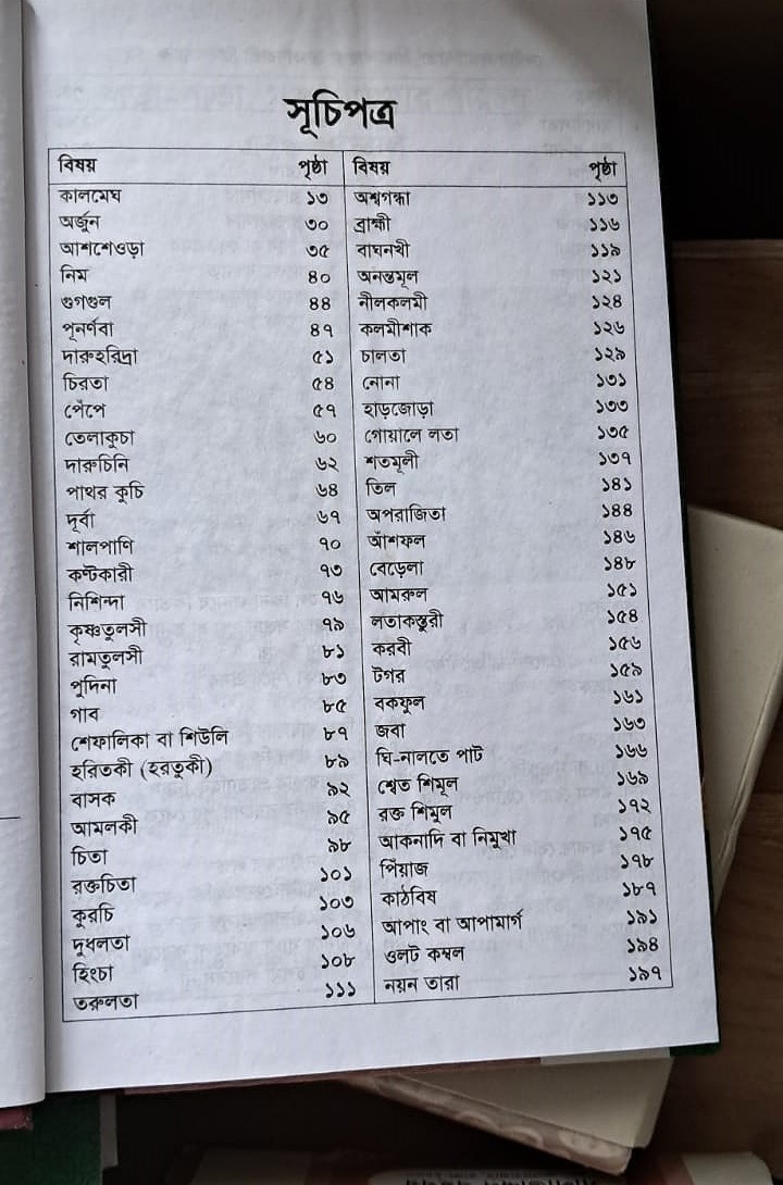 আয়ুর্বেদ  চিকিৎসা  এর ২  বেস্টসেলিং বই image